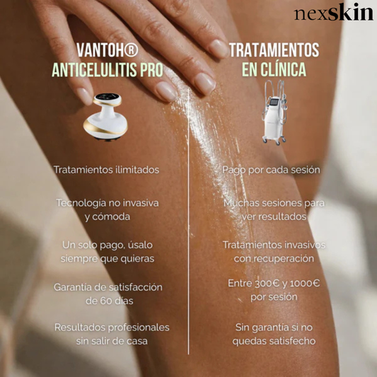 Nexskim™| Masajeador Anticelulitis